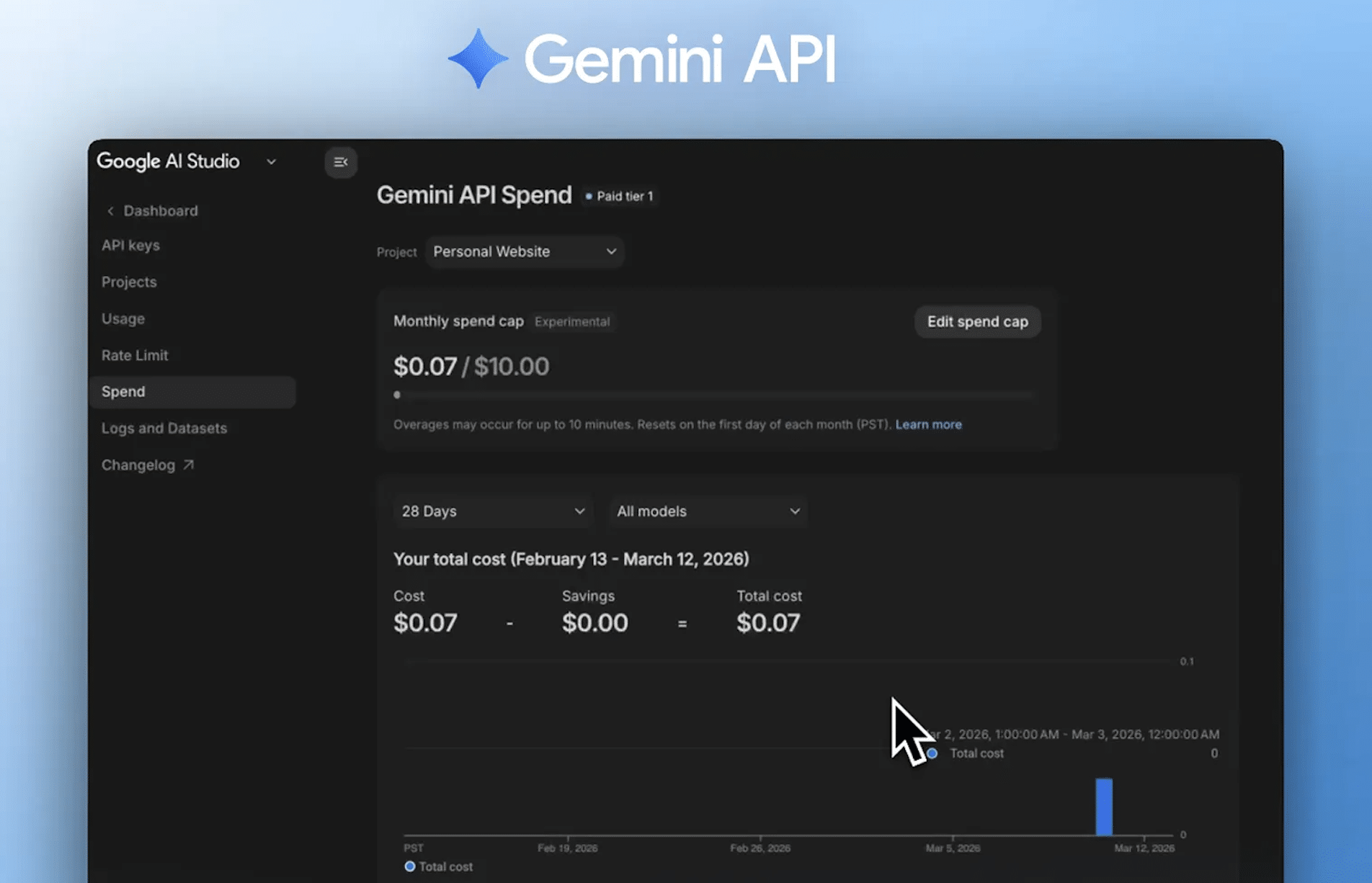 Tableau de bord Gemini