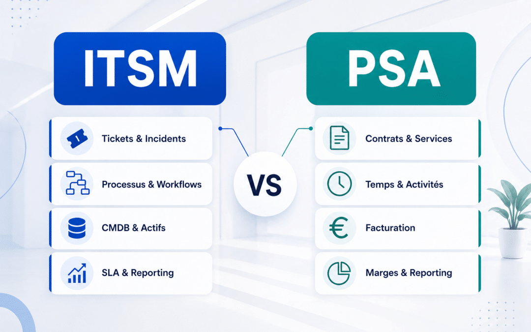 ITSM vs PSA : doublon ou produits distincts ?