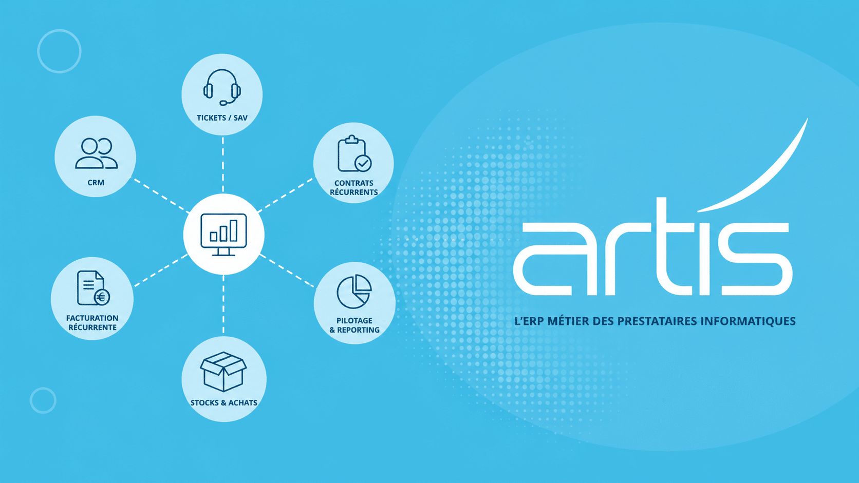 artis ERP CRM