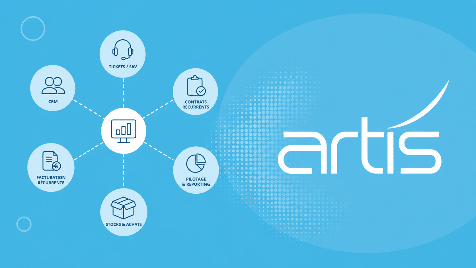 artis ERP CRM