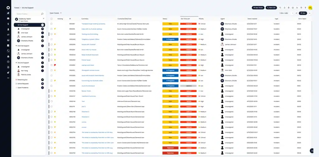 Les alertes de cybersécurité de WatchGuard Cloud génère des tickets en automatique dans HaloPSA