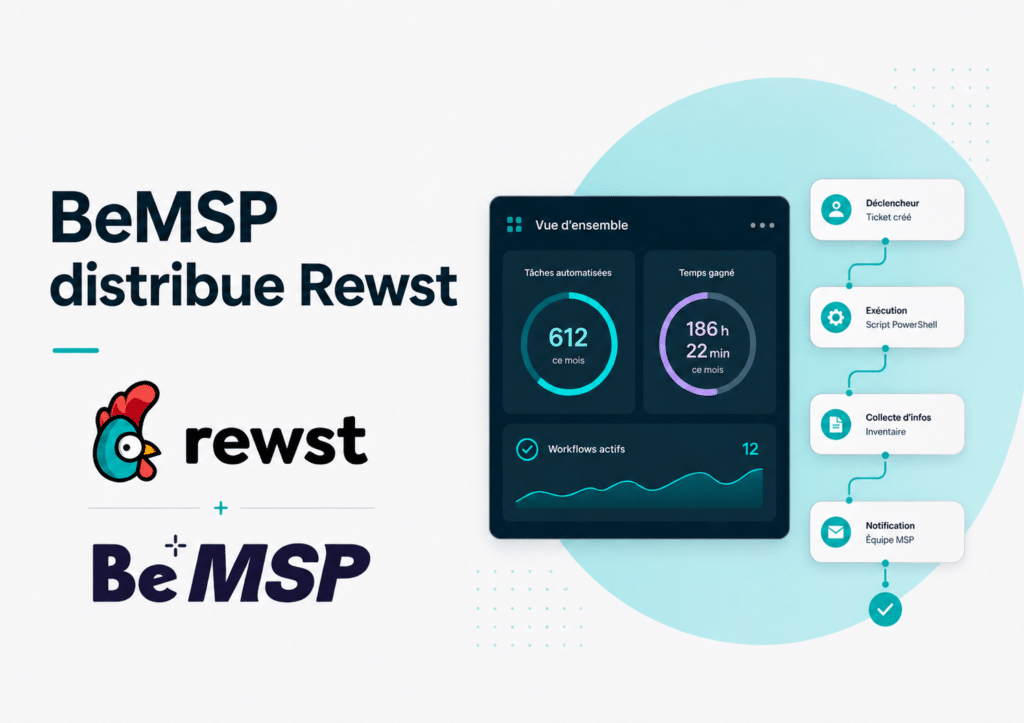 BeMSP rewst