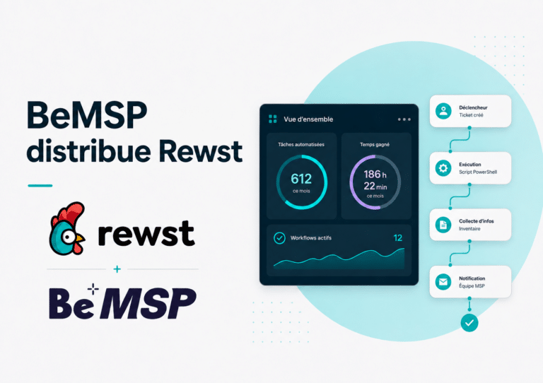 BeMSP rewst