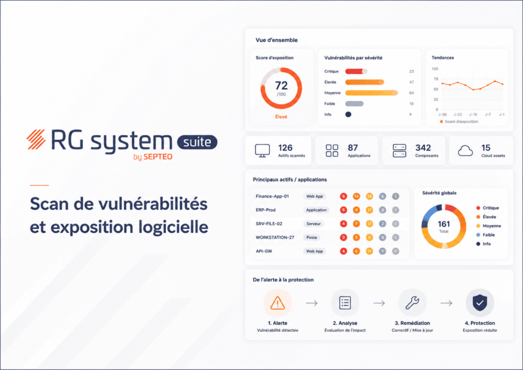 RG system scan de vulnérabilités