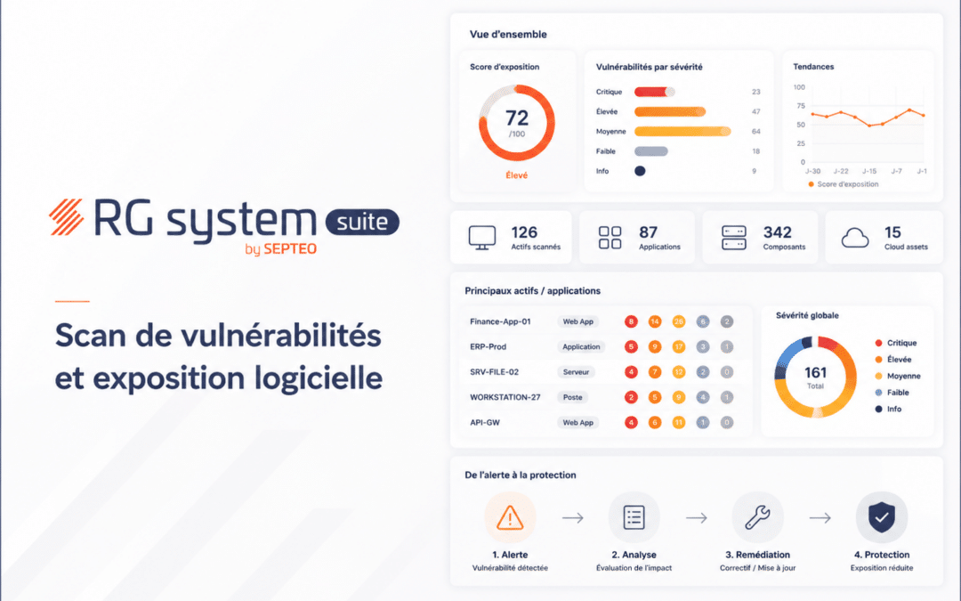 Scan de vulnérabilités applicatives : ce que RG System Suite apporte aux MSP