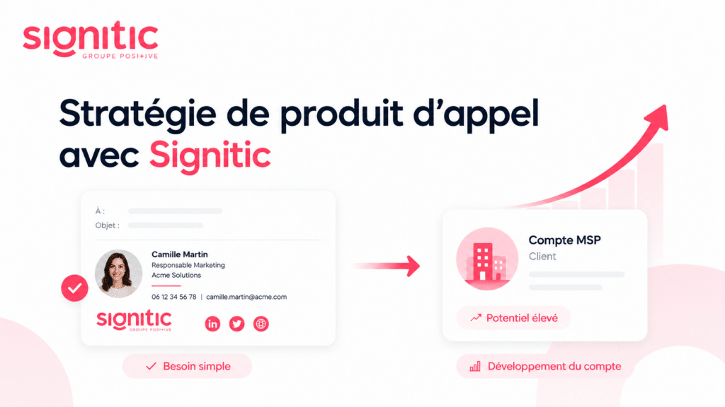 Signitic produit d'appel