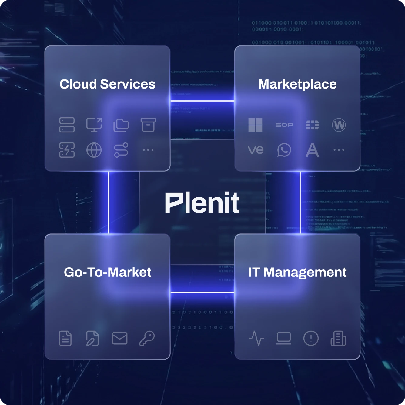 PlenIT plateforme pensée pour les MSP